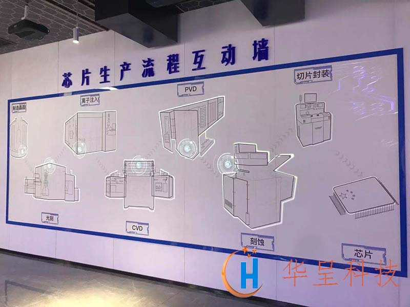 触摸感应导电